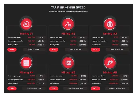 Buy Tron Mining Templates (HTML ONLY) Starting at $25 - 2/3