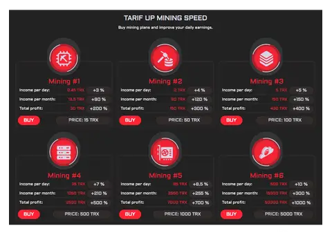 Plantilla TRON TRX minar en la nube (Crea tu sitio de minado y gana dinero) - 2/3